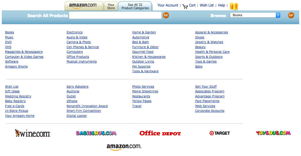 Amazon product categories with Toys-R-Us and Target (2005)